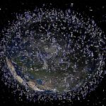 Satellites Orbiting Earth