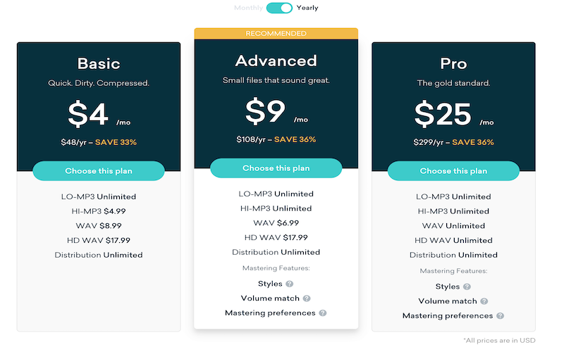 LANDR Pricing