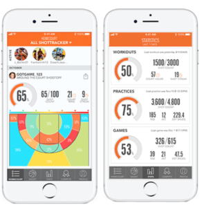  Shot Tracker Basketball System