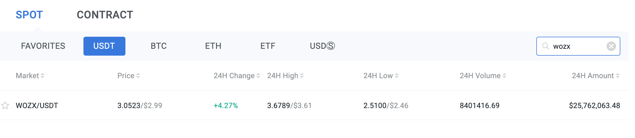 HBTC buy USDT