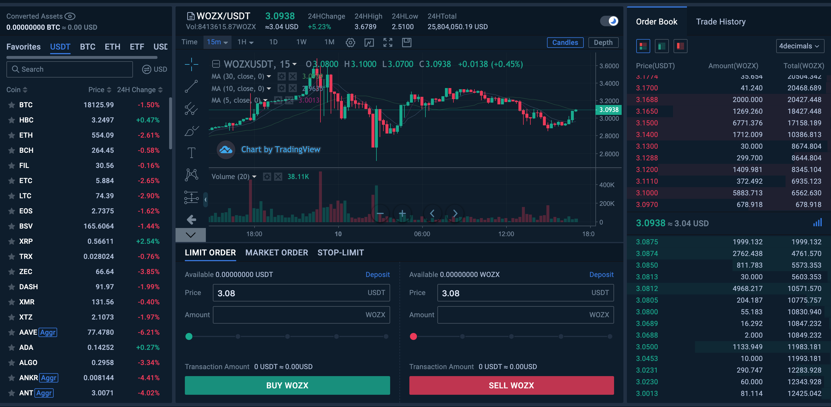 wozx coinbase