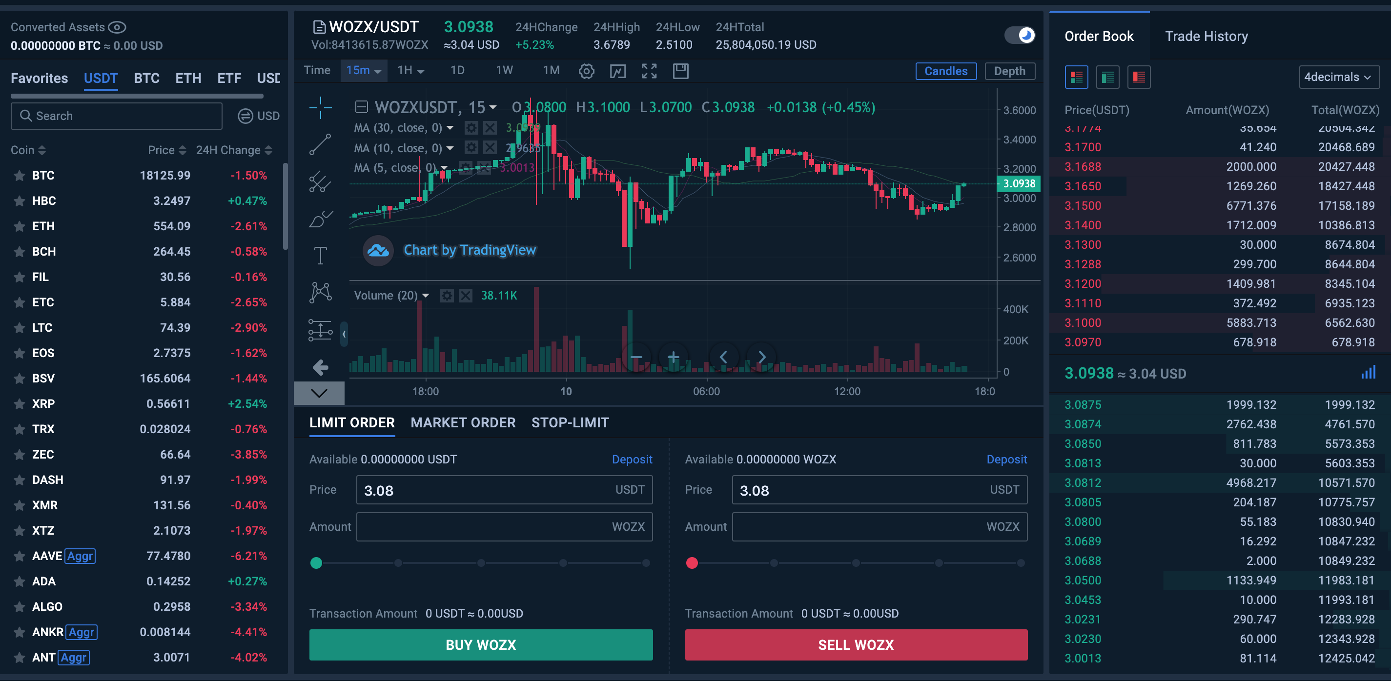 WOZX buy on HBTC