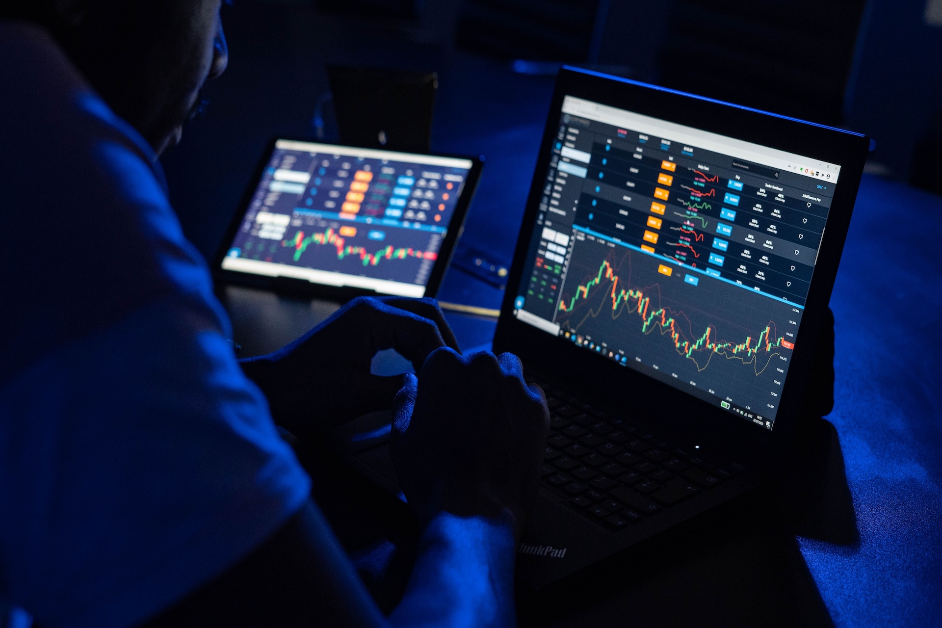 Best API Brokers