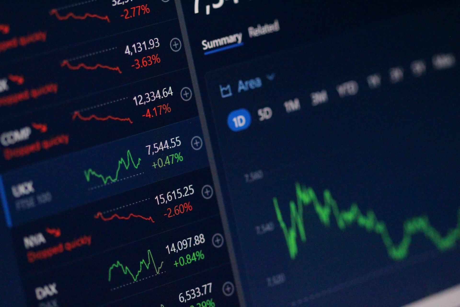 Best CFD Brokers for Beginners