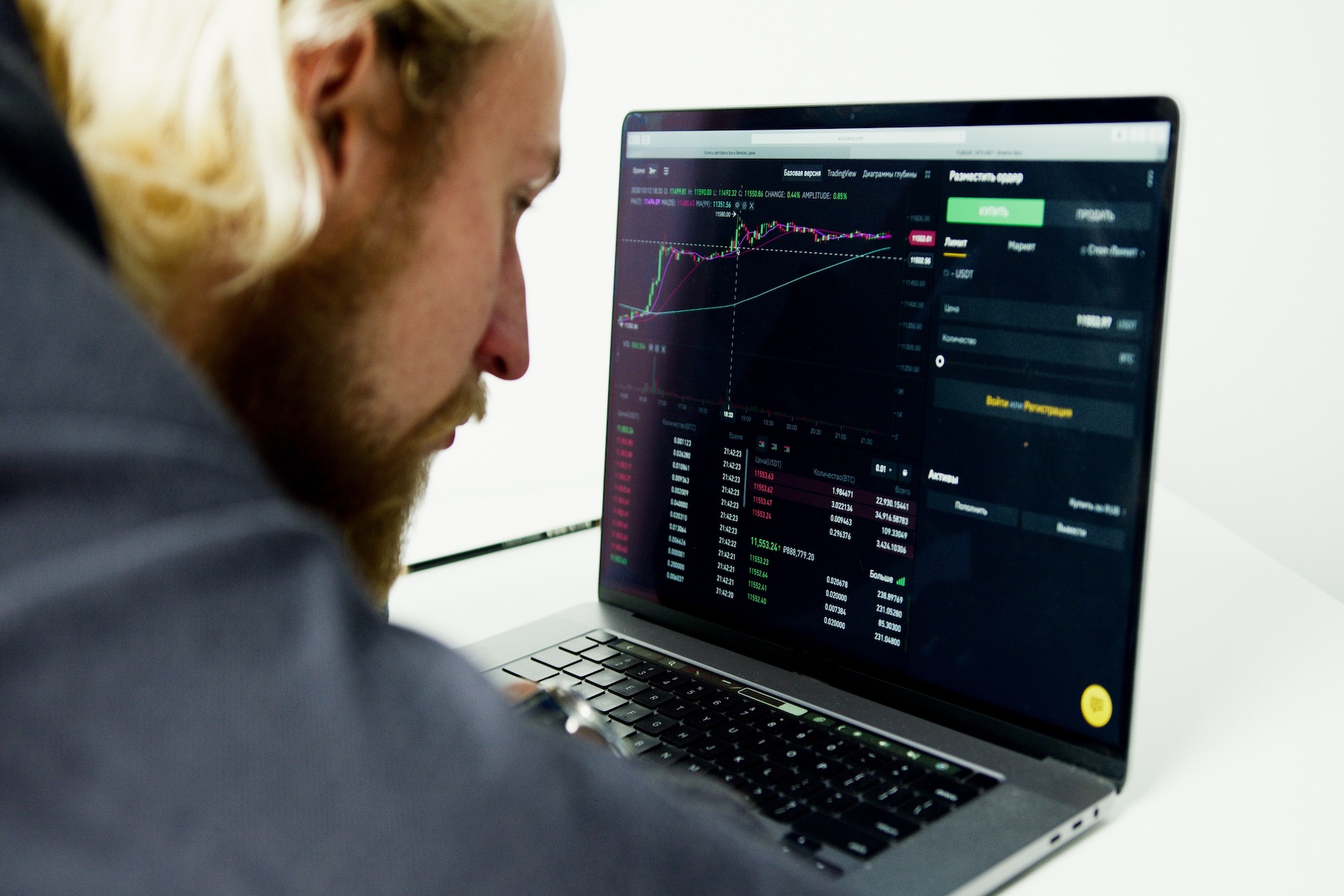 Why Retail Traders Lose Money