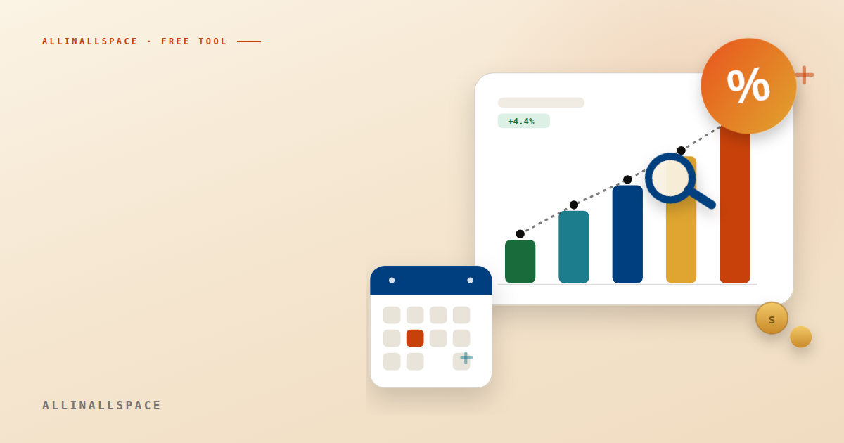 Real Return Calculator by Country